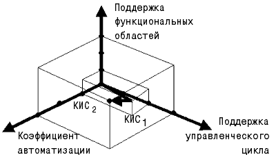 height=226