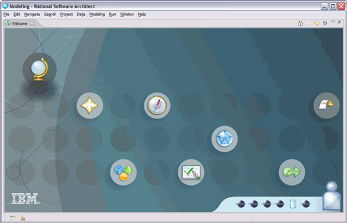 Icons link to the different areas in Rational Software Architect