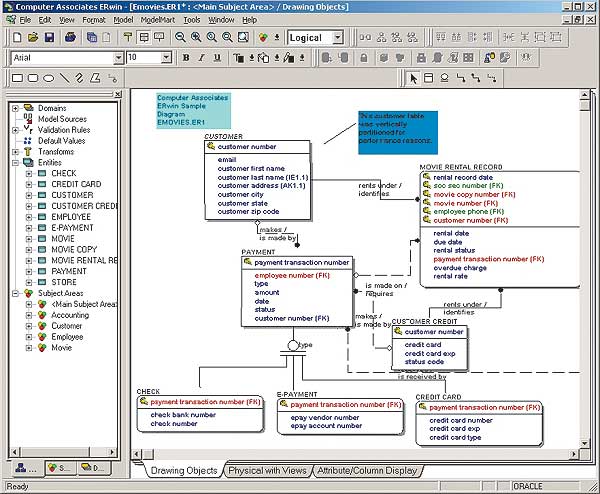     (CA AllFusion ERwin Data Modeler)