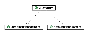  1:   UML class,   