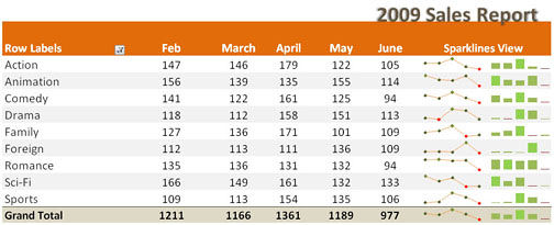 Excel_Sparkline_table_web.jpg