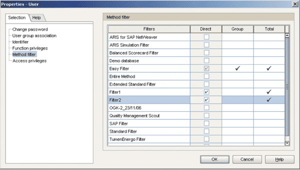 . 4.          ARIS Business Architect 