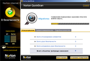 Symantec Protection Suite Small Business Edition