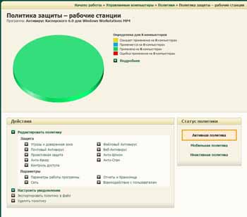 Kaspersky Administration Kit 8.0