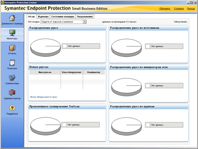 Symantec Protection Suite Small Business Edition