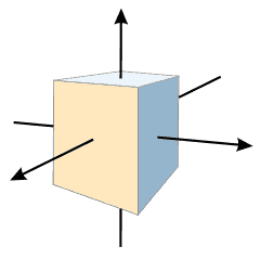 uroki-corel-draw-3d-risovanie-1