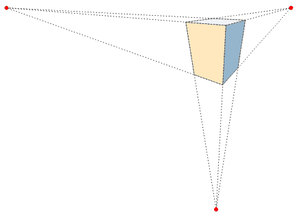 uroki-corel-draw-3d-risovanie-2