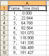 fear1280-frametimes.gif