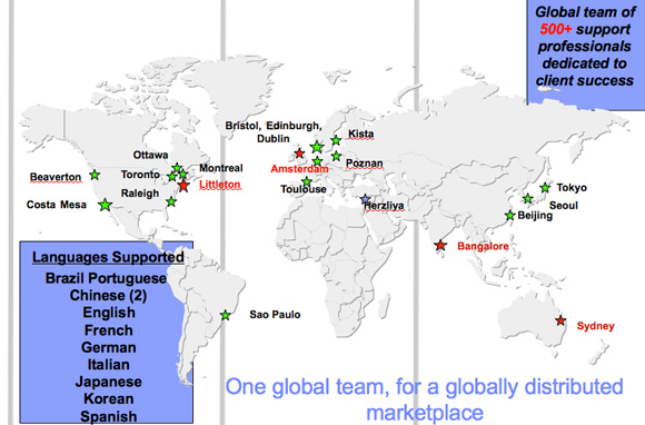 World  map with 18 locations, 10 languages