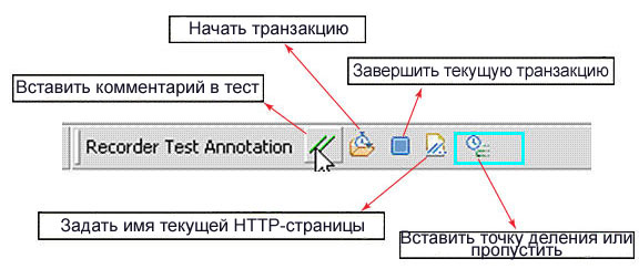  5.   Recorder Test Annotation