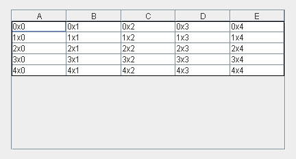 JTable