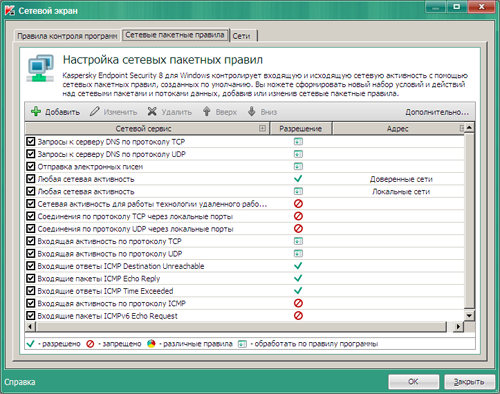  Kaspersky Endpoint Security 8  Windows