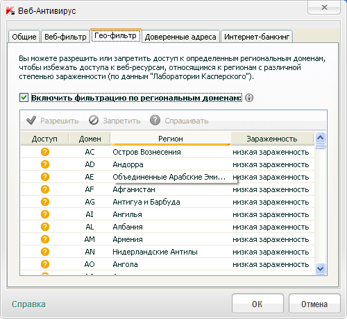  Kaspersky Internet Security 2012