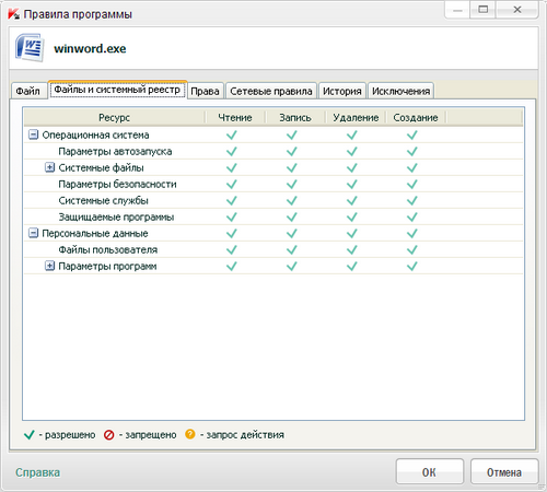  Kaspersky Internet Security 2012