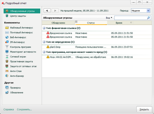  Kaspersky Internet Security 2012