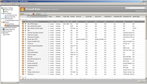      Trend Micro Deep Security 8.0