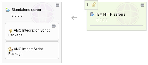  6.  ,     WebSphere