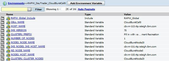 Automatically generated Rational Automation Framework for WebSphere environment