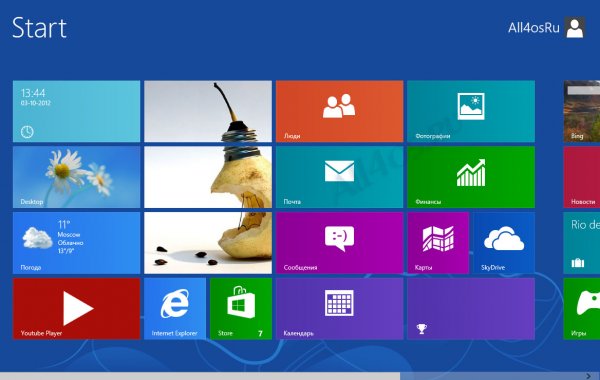       Windows 8