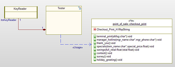  3.  Tester,     C   