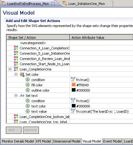 editing the visual model