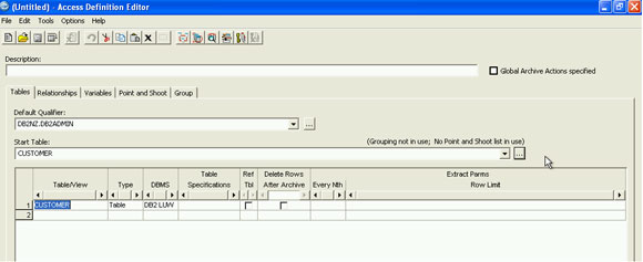 The figure describes Creating Access Definition