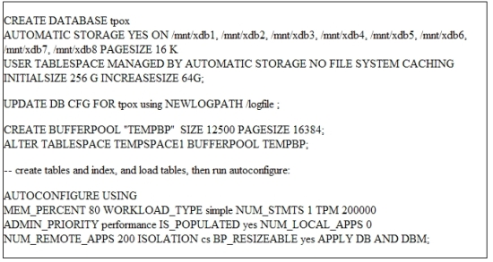 Figure 6. Configuring the database in five commands..