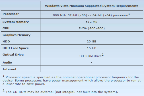 Windows Vista