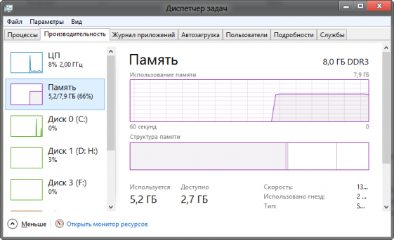    Metro  Windows 8,   ?