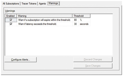  Warnings  Replication Monitor