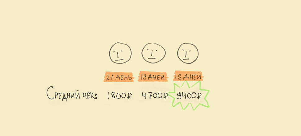 oms_blog_segmentation2