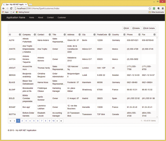   Customers,  MVVM  ViewModel   index