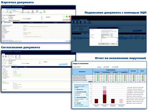   EOS for SharePoint