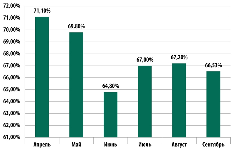     , - 2014 