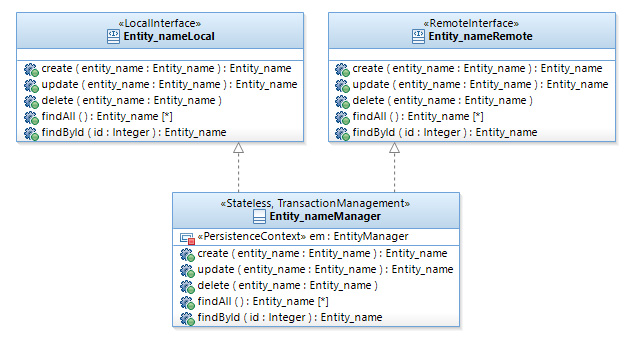  7.     ,      Entity to Bean