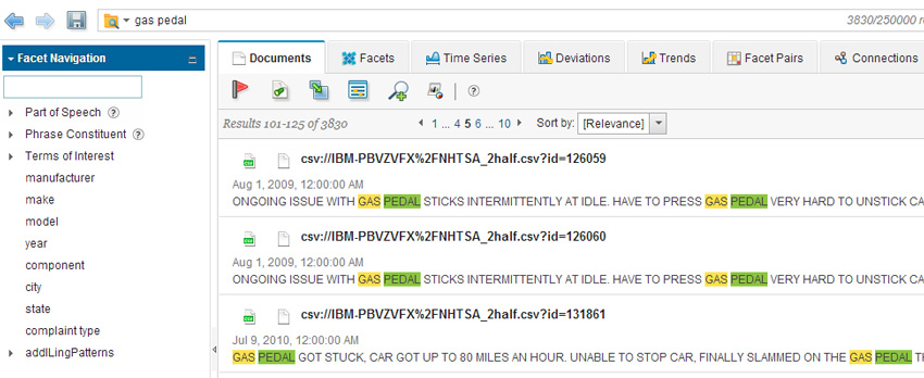 Screen capture of the UI of the Content Analytics Miner application. A column features a list of facets on the left, and in the center a list of three document summaries where the words gas and pedal are highlighted in yellow and green