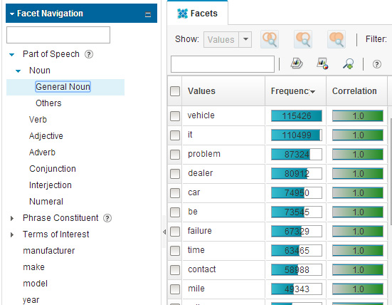 Screen capture of the facet view, with facet 