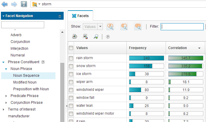 Screen capture of the facet view, with facet 