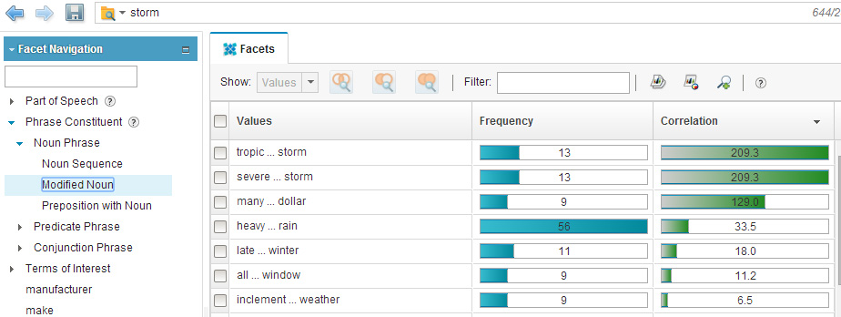 Screen capture of the facet view, with facet 