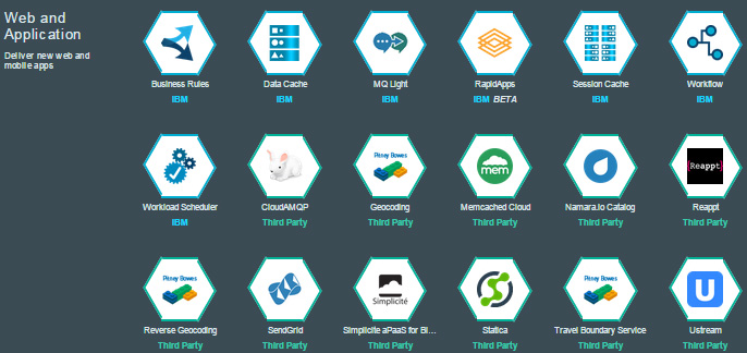    Bluemix