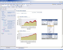  BusinessObjects WebIntelligence