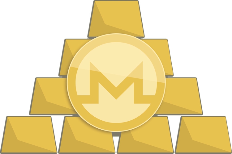 Monero