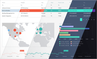 DevExpress DXperience 17.2.3