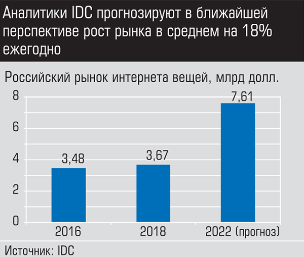  IDC          18%  024_expert_ural_09-1.jpg 