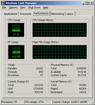  Performance  Task Manager  Windows XP