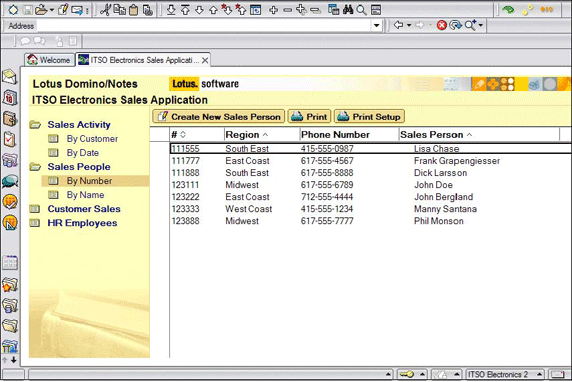 . 4.11.   Sales People By Number      Sales Person