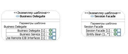  2.  Session Facade  Business Delegate