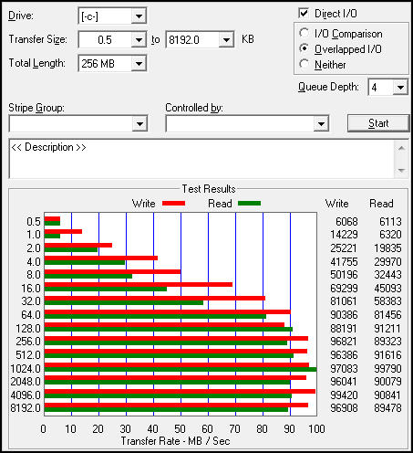 128 Memoright SSD