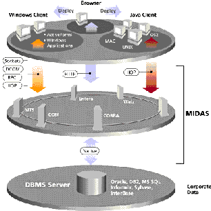 delphi4_1.bmp (95326 bytes)