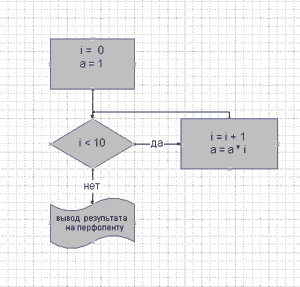 Fig.5